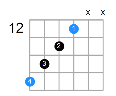 Gaug Chord